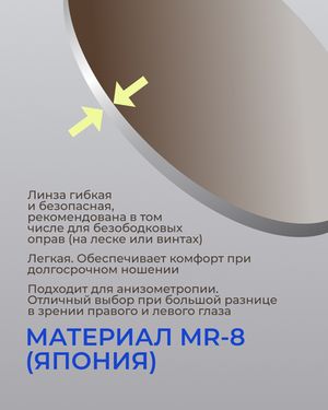 Фотохромная линза асферическая CRYOL SunRayMax AS 1.6 Brown