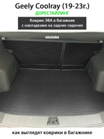 Коврик ЭВА в багажник с накладками на задние сидения для Geely Coolray I (19-н.в.)