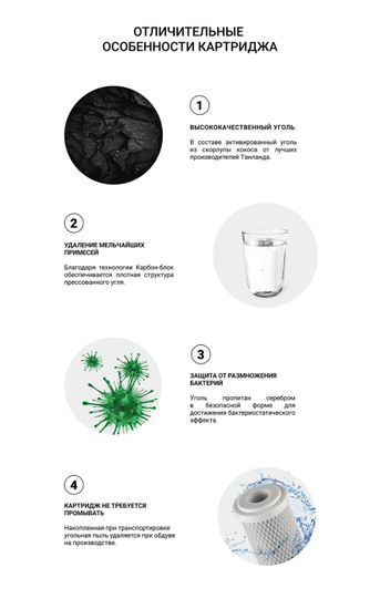 Картридж Гейзер CBC 0,6 - 10SL