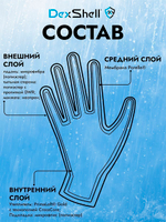 Перчатки водонепроницаемые Dexshell Arendal Biking 2.0 Gloves черный S