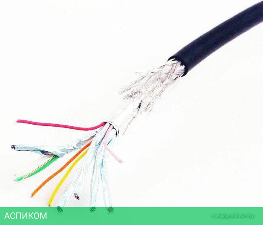 Кабель Cablexpert CC-HDMI490-10