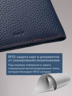 295 R - Обложка для документов с RFID защитой