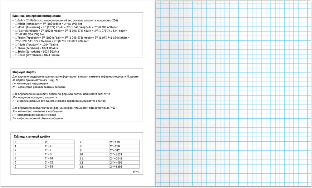 Тетрадь предметная 48 л., HARDCORE ИНФОРМАТИКА, клетка