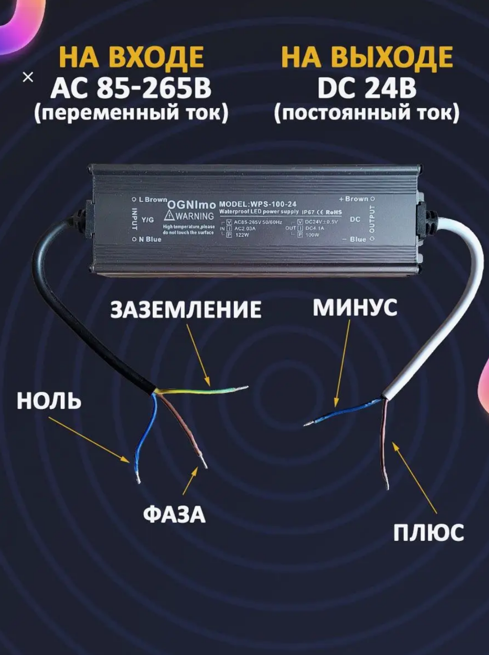  Блок питания наружный 220В / 24В / 100W / IP67
