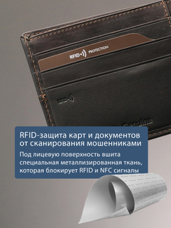 B240030R CASTANHO - Портмоне с RFID защитой MP