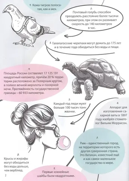 Энциклопедия на каждый день. 365 фактов обо всём на свете