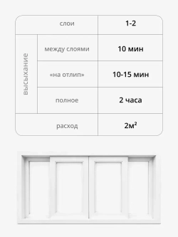 Аэрозольная краска KUDO "Эмаль для ПВХ профиля и окон в баллончике", полуматовая, белая KU-6101