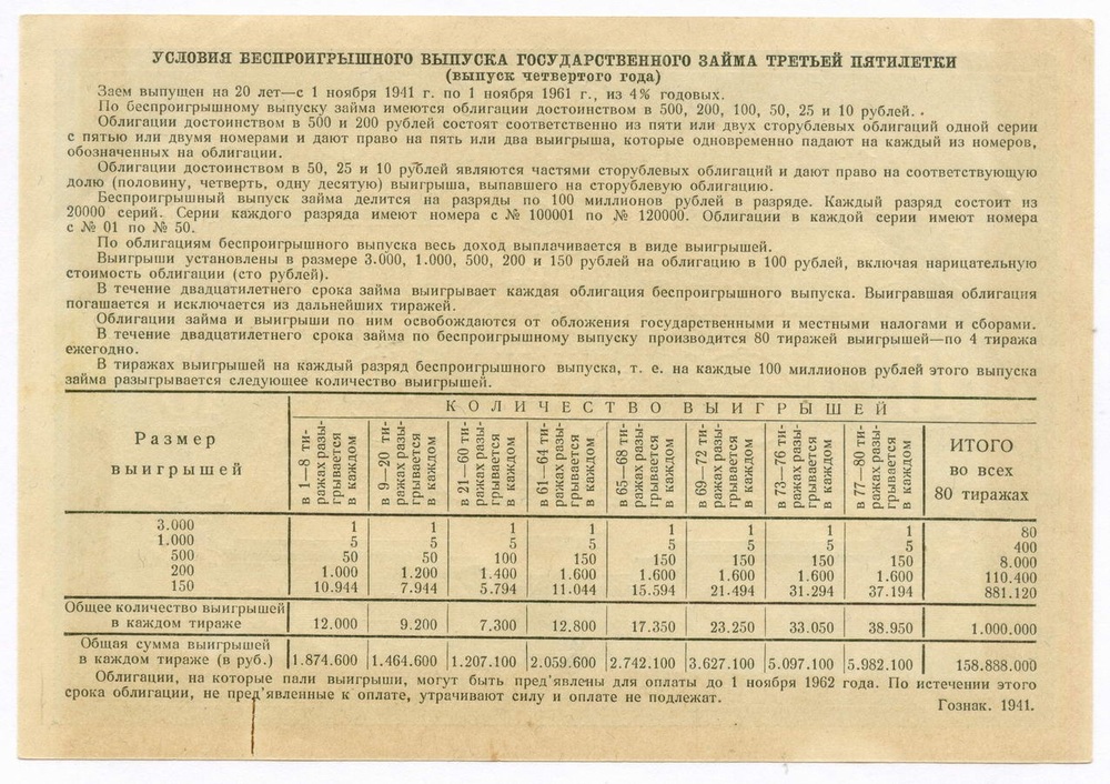 Облигация 10 рублей 1941 год. Заем 3-ей пятилетки. Серия № 116971. XF