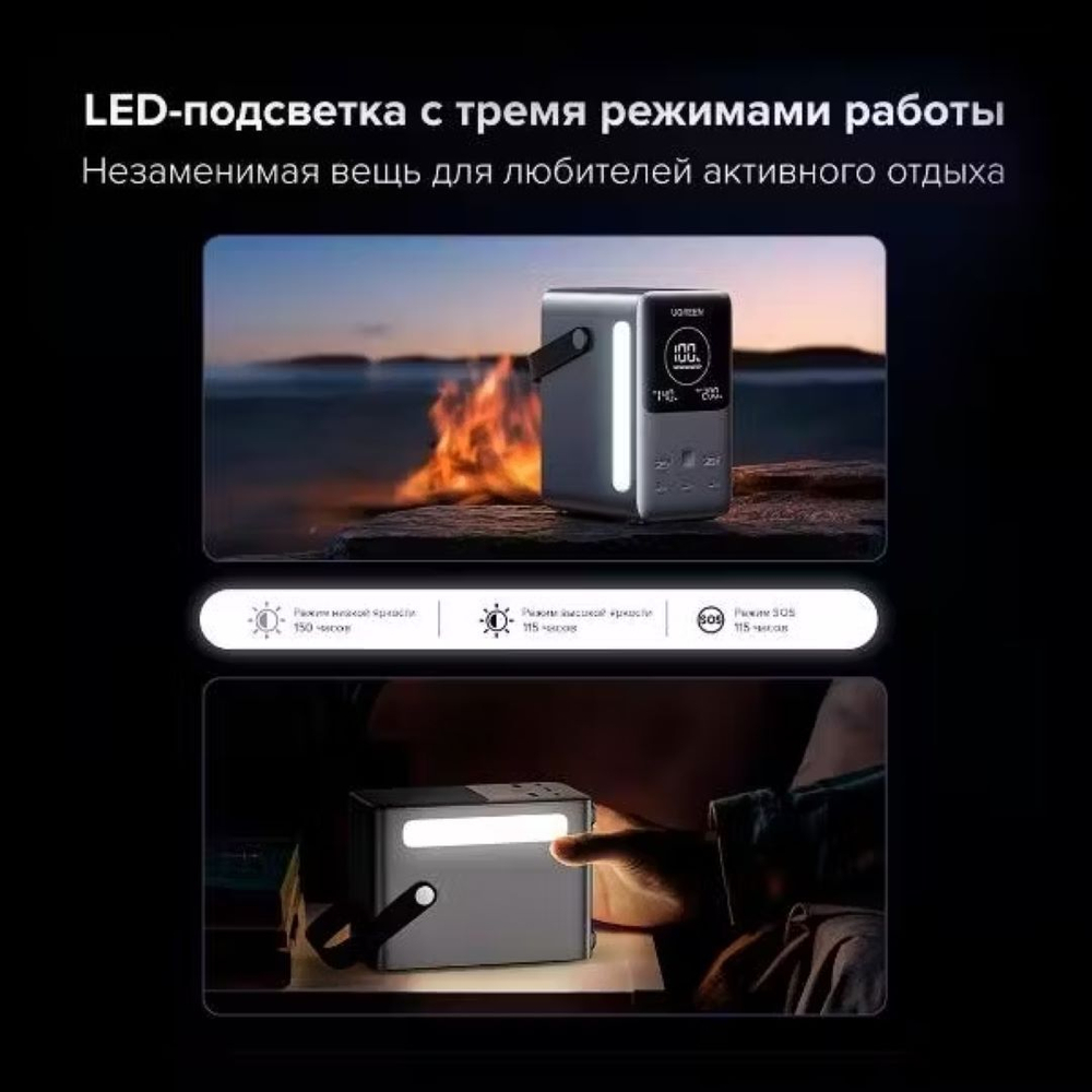 Внешний аккумулятор UGREEN PB770 48000mAh 300W Fast Charging
