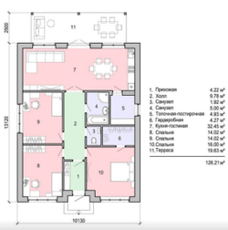 Проект Дома 126,21 кв. м К-120