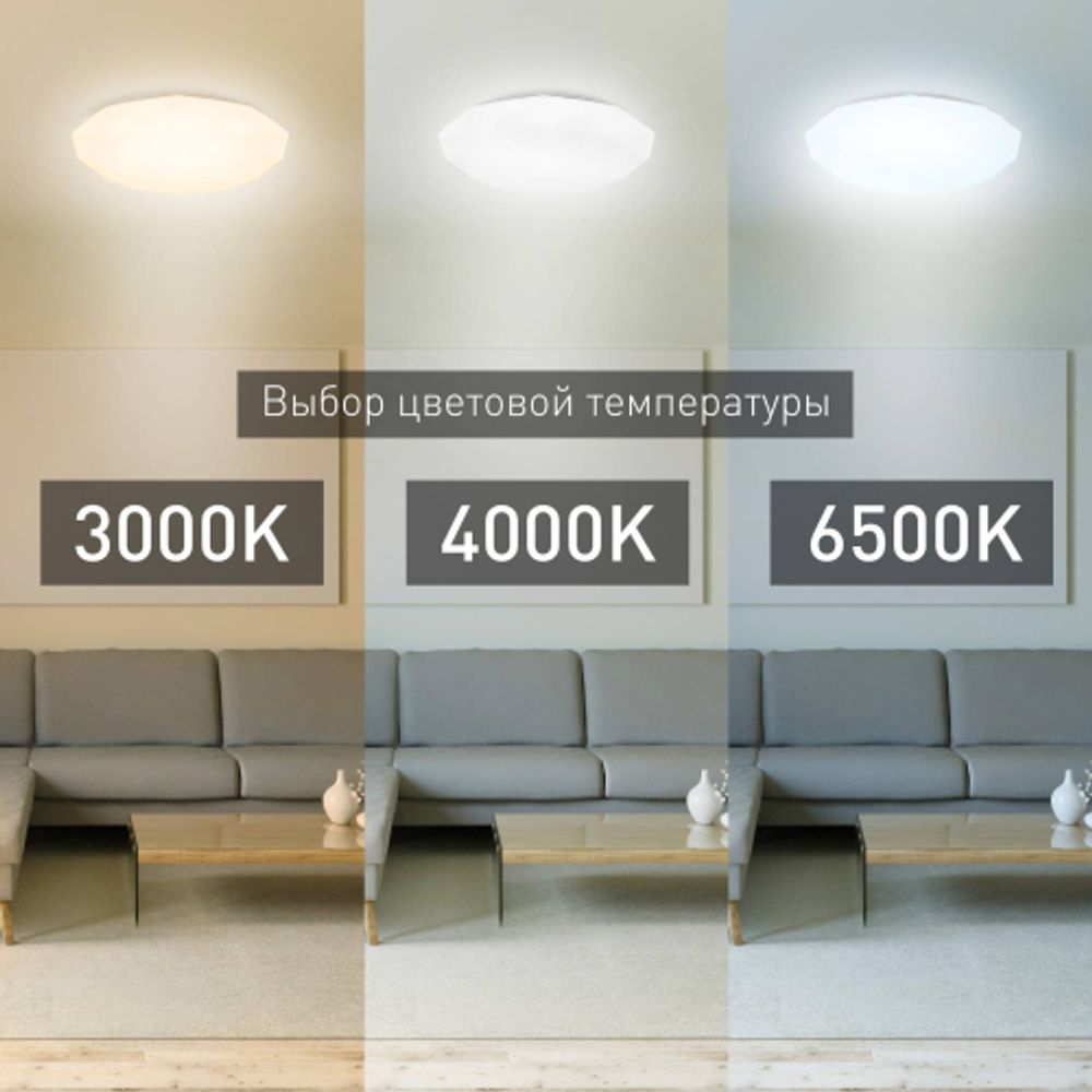 Светильник потолочный светодиодный ЭРА Классик с ДУ SPB-6-70-RC Sparkle 70Вт 3000-6500К 5950Лм | Светильники SPB-6 с ДУ