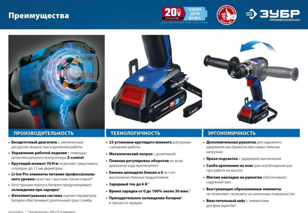 Дрель-шуруповерт аккумуляторная ЗУБР DB-201-22 бесщеточная Профессионал