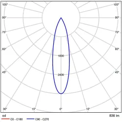 Магнитный трековый светильник Arte Lamp EXPERT