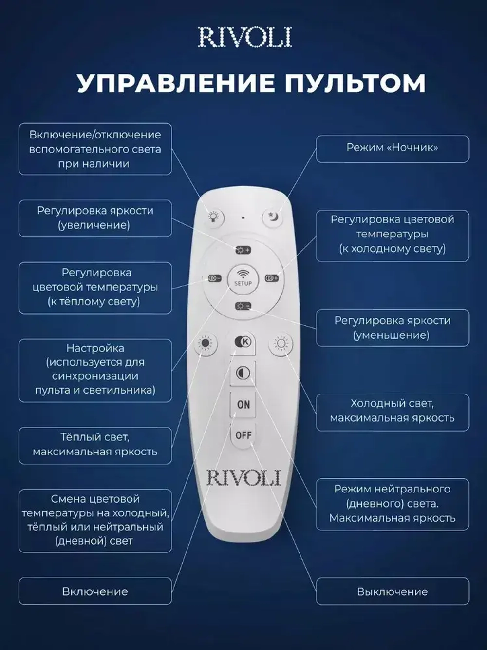 Люстра потолочная светодиодная с пультом ДУ Rivoli белая 60 Вт 3000К - 6200К, светильник на кухню, в детскую, в спальню