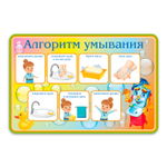 Табличка Алгоритм умывания 151000733