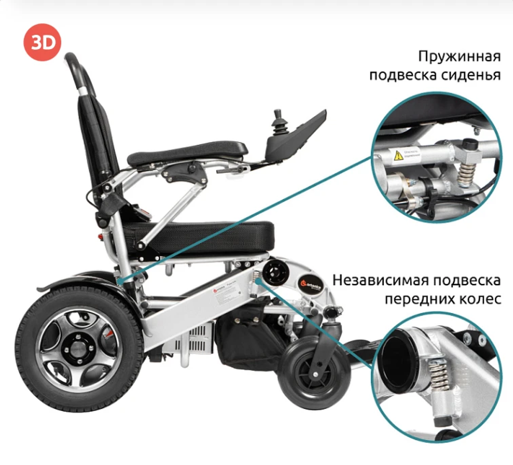 Инвалидная коляска с электроприводом Pulse 640