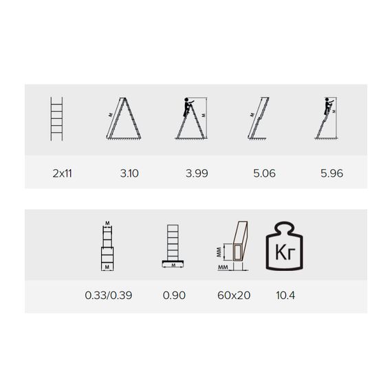 Лестница алюминиевая Алюмет двухсекционная 2x11 ступеней (5211)