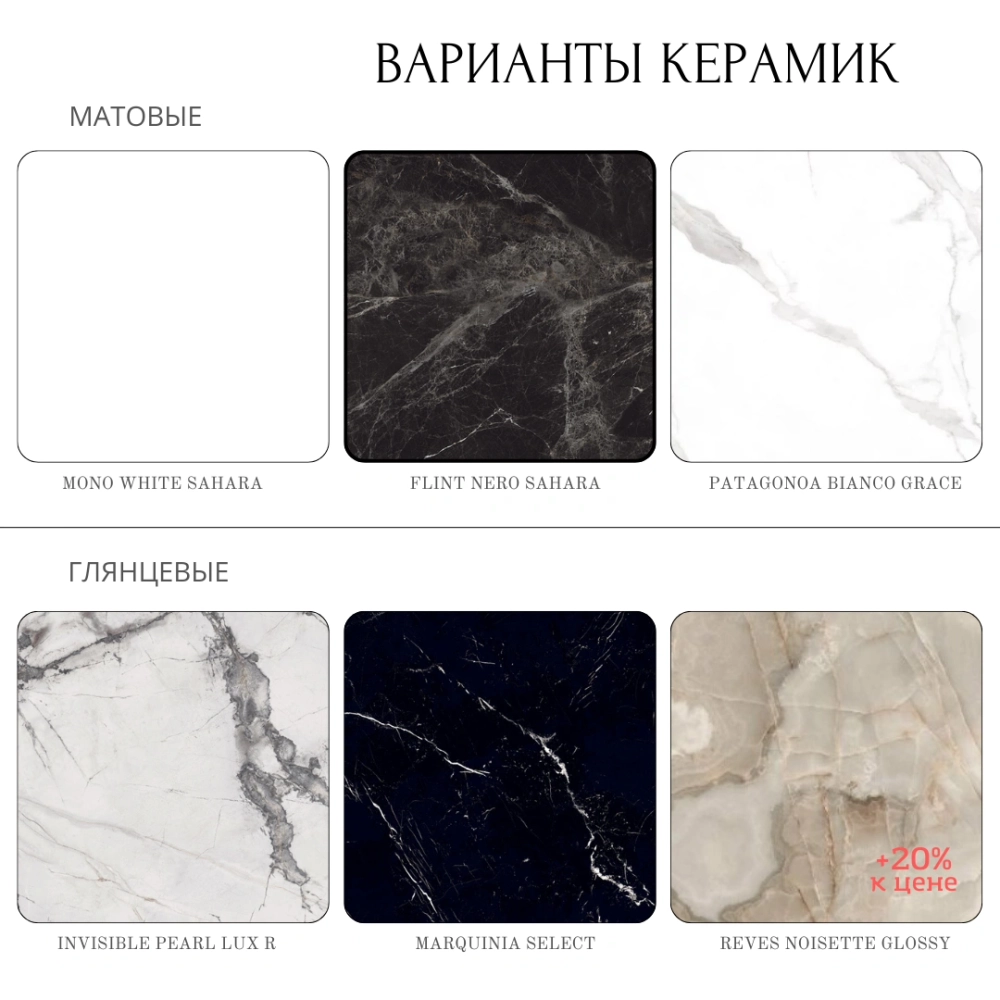 Стол круглый GIO 120, керамика глянцевая, черная