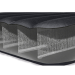 Мaтрас нaдувной Intex 64143 Pillow Rest 152х203х42 см / Крoвать нaдувная Интeкс двухспальная велюровая со встроенным электронасосом 220V и подголовником