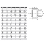 Муфта переходная полипропиленовая 32х20 мм TEBO