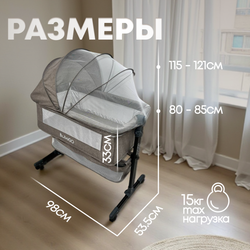 Детская кроватка 5в1 Meluna