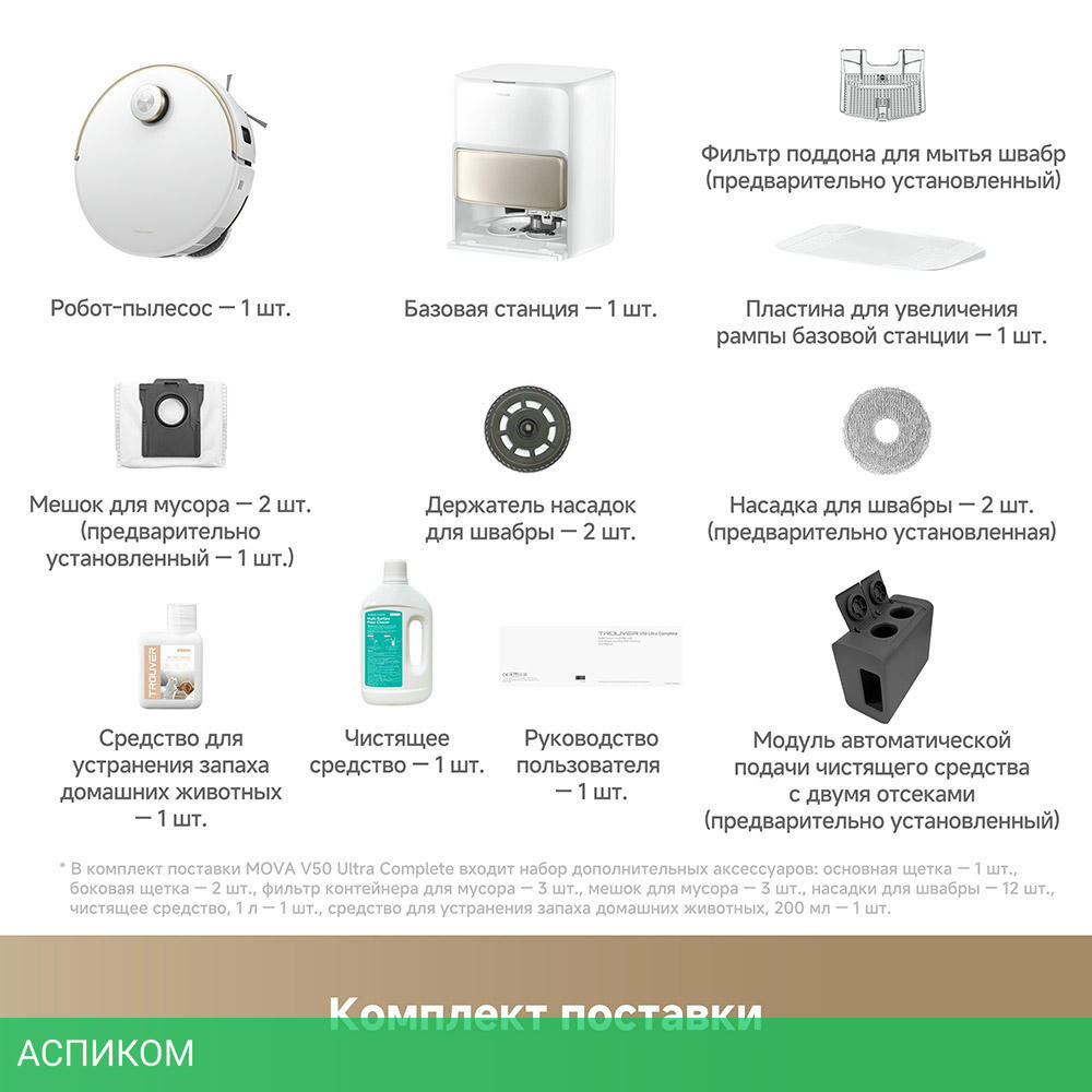 Робот-пылесос Trouver Robot Vacuum V50 Ultra Complete (RLV72LE-1)