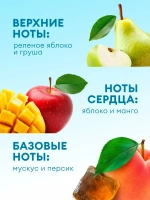 GraSS Кондиционер для белья EVA fruit fusion концентрат 1л