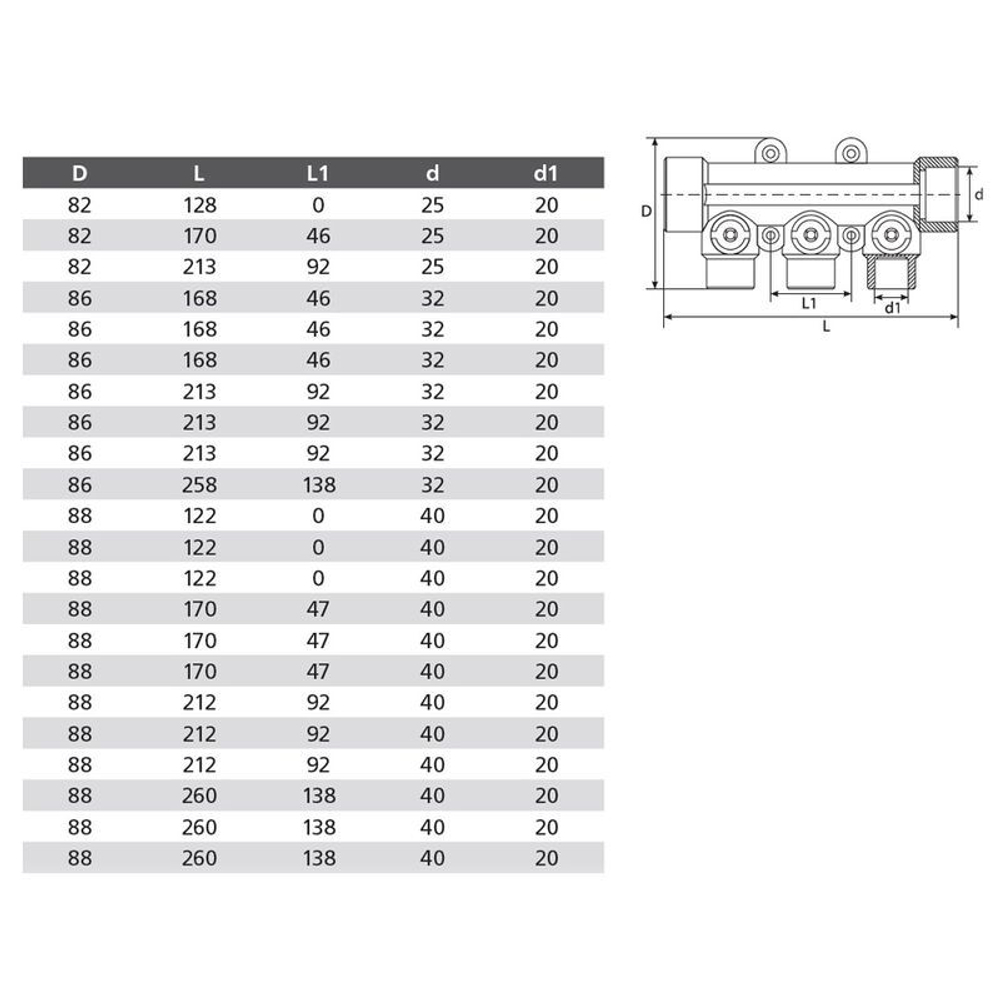 Коллектор полипропиленовый 25х20 мм универсальный 3 выхода TEBO