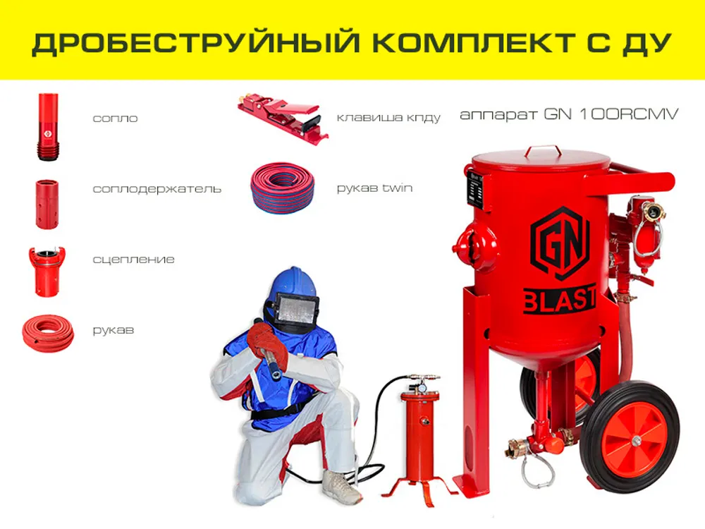 Дробеструйный комплект оборудования на базе аппарата GN100RCMV с ДУ и СИЗ