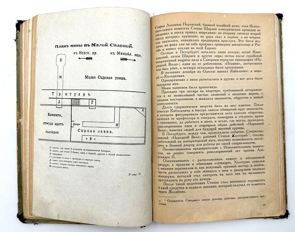Фигнер Вера Николаевна. В борьбе. М. Изд. Всесоюз. Общ-тва политкаторжан и ссыльно-поселенцев. 1934
