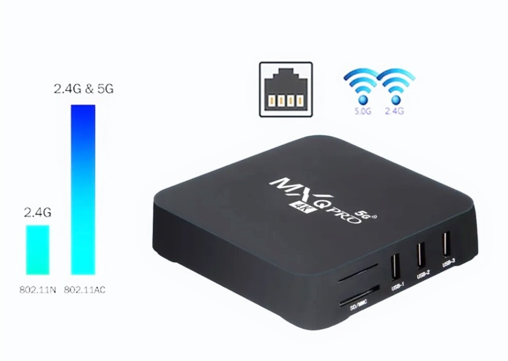 Smart TV Box MXQ PRO 4K (RAM1/ROM8Гб) 5G Android