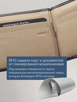 702 R - Зажим для купюр с монетником на кнопке и RFID защитой