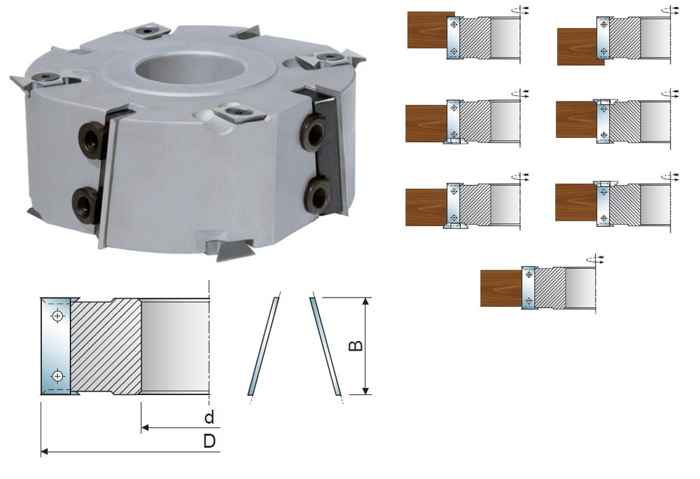 HM фреза D.125*30 d.40 Z4 R2+2 S2+2 LEGA