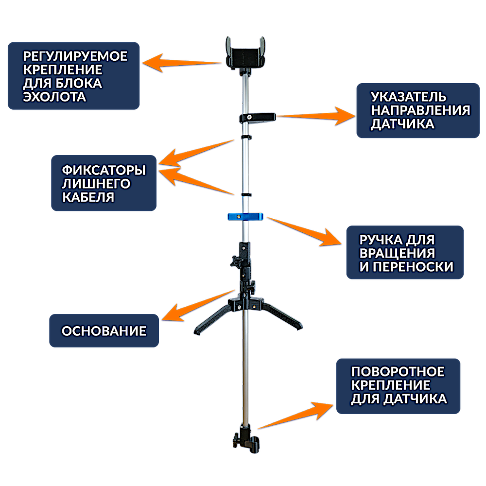 Ротатор Практик 8PRO ГП94