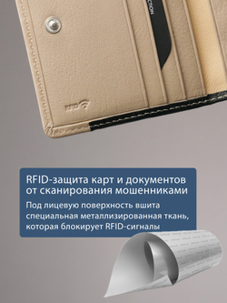 435 R - Футляр для карт с RFID защитой