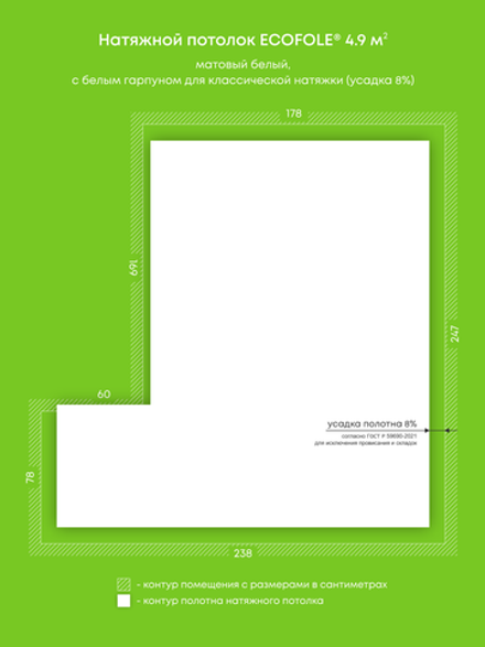 Натяжные потолки 4.9 м2, 2 м2, 1.1 м2, 1 м2