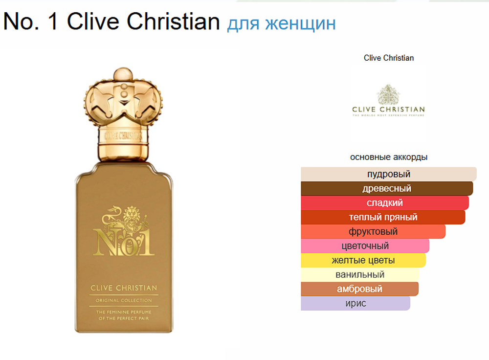 Clive Christian No1 Feminine 50 ml (duty free парфюмерия)