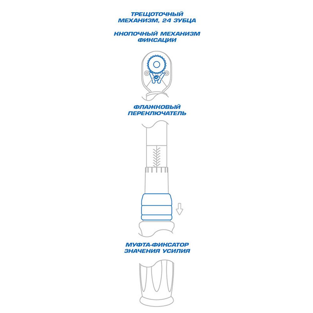 KING TONY (34262-1DG) Динамометрический ключ серии "EXACT", 1/4", 4-20 Нм, для левой и правой резьбы, футляр