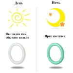 Набор колец эрекционных EroHot Glow светящееся в темноте