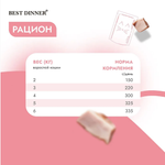 Влажный корм суфле для кошек Best Dinner Мясные деликатесы Sterilised 0,085кг с индейкой. В комплекте 24 шт