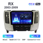 Teyes CC2 Plus 9"для Lexus RX 2003-2009