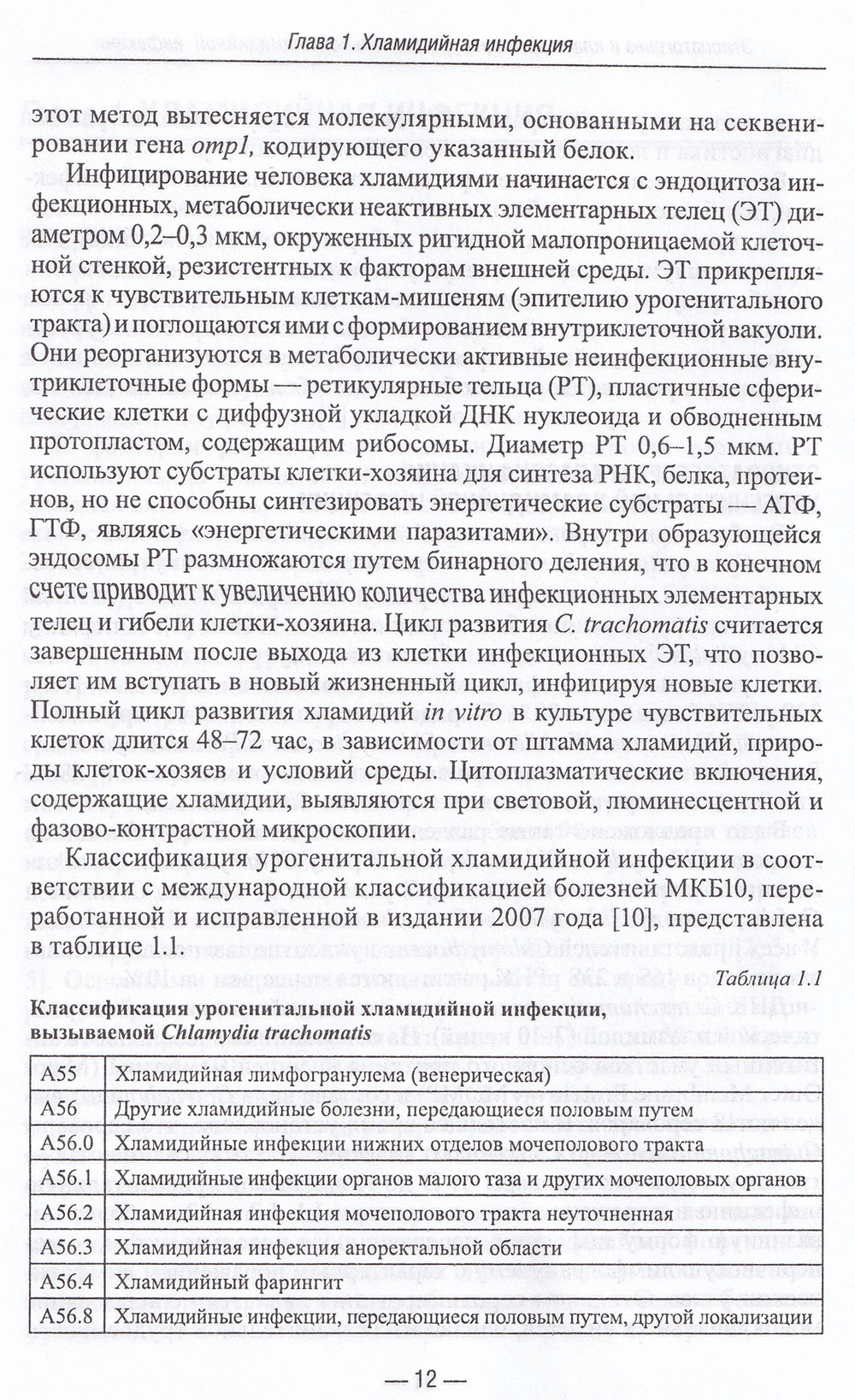 Руководство по лабораторной диагностике инфекций урогенитального тракта