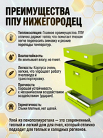 Улей ППУ Нижегородец 10 рамок Комплект 1корпус Дадан