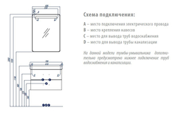 Зеркальный шкаф Акватон Америна  60 левый