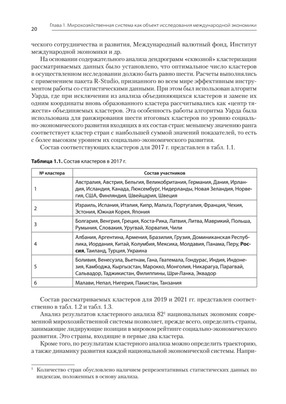Международная экономика: теория и практика. Учебник для вузов