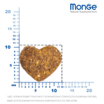 Сухой корм Monge Cat Daily Line Hairball для кошек, для выведения шерсти, из курицы 1,5 кг