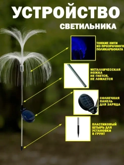 allfull Уличный светильник, количество ламп:2шт