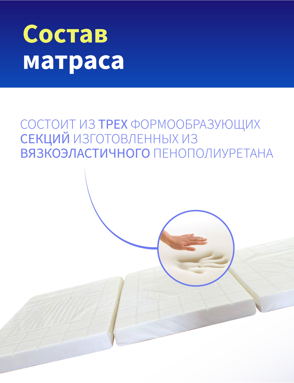 Матрац противопролежневый с гелевой вставкой для лежачих больных 195х85х8 см