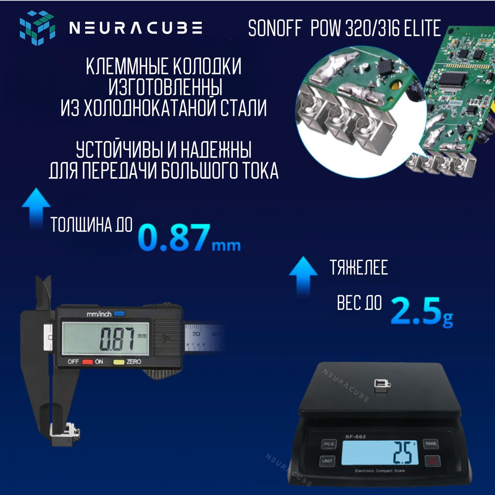WiFi Реле Sonoff POWR320D Elite, 20А/4400Ватт (Работает с Яндекс Алисой)