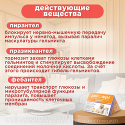 Таблетки от гельминтов Дирофен для кошек и собак 6табл по 200мг